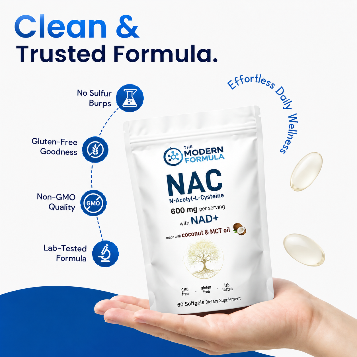 NAC600 & NAD+ Complex